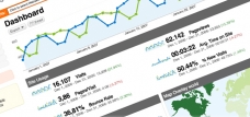 learn Google Analytics training course